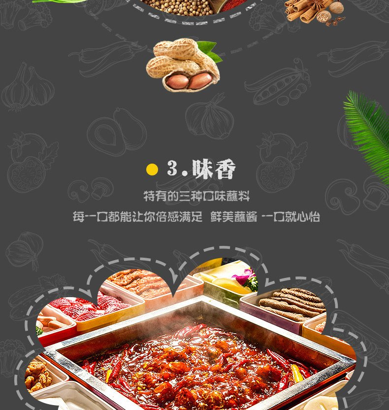 包装售卖方式